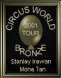 Circus World Award